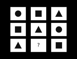 A three by three symbol grid for a practice task