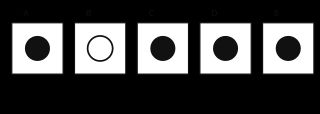 Four simple symbols for an odd-one-out practice task